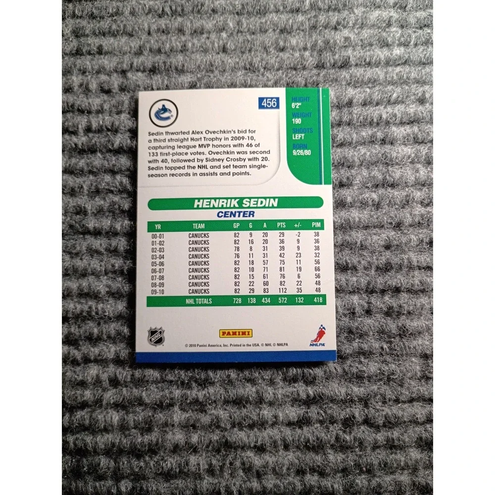 2010 Score Vancouver Canucks Henrik Sedin Hockey Card #456